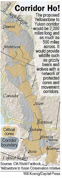 Wildlife Corridor